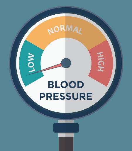 How low can your blood pressure go Shine365 from Marshfield Clinic