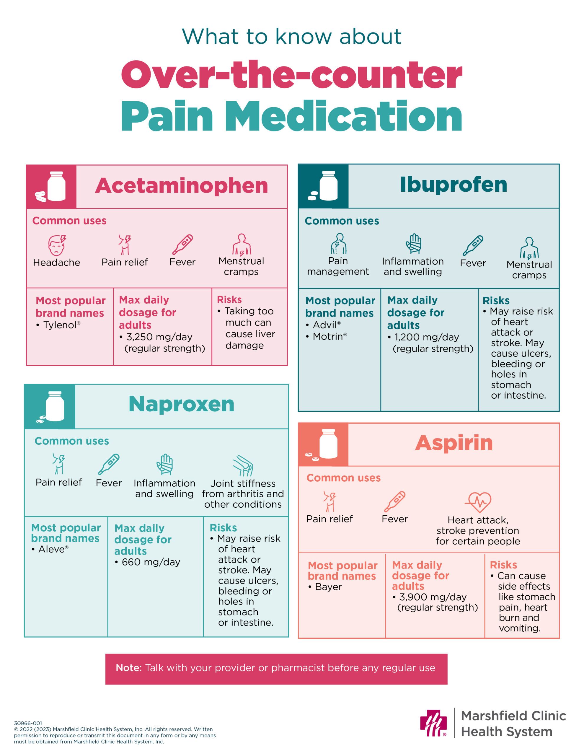 Topical Pain Relief